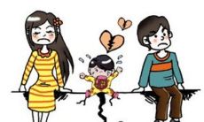 导致离婚的风水布局