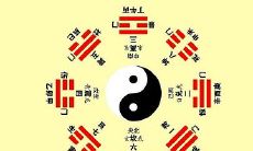 哪一年出生的人是平地木命?平地木命的人是比肩格吗?