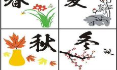 八字论月令