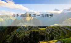 占卜2022年王一博运势