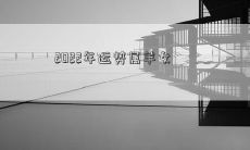 2022年运势属羊女