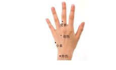 女性哪里有痣是属于天生聪明的?哪里长痣是聪明痣?