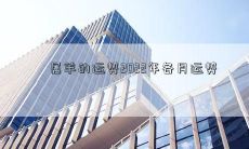 属羊的运势2022年各月运势