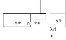 大门方位风水布置