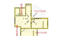 天斩煞风水术语解读 2020年哪些房子是属于天斩煞?