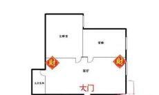 风水财运不好的布局特征