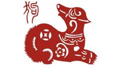 属狗打麻将坐什么方位最旺?