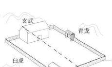 本命文昌位如何确定 2020年本命文昌位适合摆放书桌!