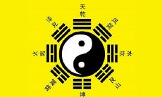 六爻怎么排盘起卦的?
