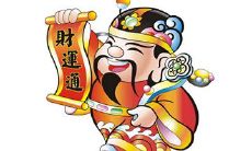 2020年1月14日农历腊月二十是什么节日 日子好吗?