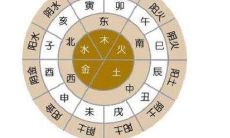 五行相克的婚配不吉利吗?
