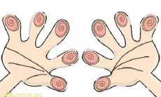 女人双手断掌纹的婚姻会幸福吗?
