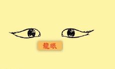 解析:面相中的龙眼有何寓意