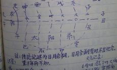 八字看配偶是否有钱