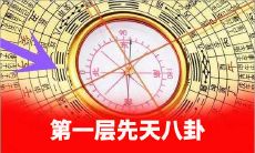 罗经透解首座层先天八卦