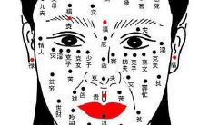 脸上长痣的女人面相图