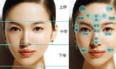 女人婚姻不幸福的面相是怎样的,什么面相的女人不能娶