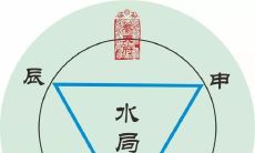 八字相合一定会互相吸引吗