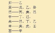 杨清华:流年运势如何确定?