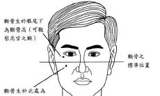 克妻的男人面相 谁嫁谁倒霉