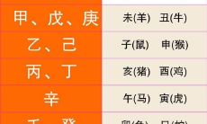 八字之正官