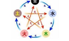 从八字的配偶星、婚姻宫、十神、五行等,看你另一半是怎样的?