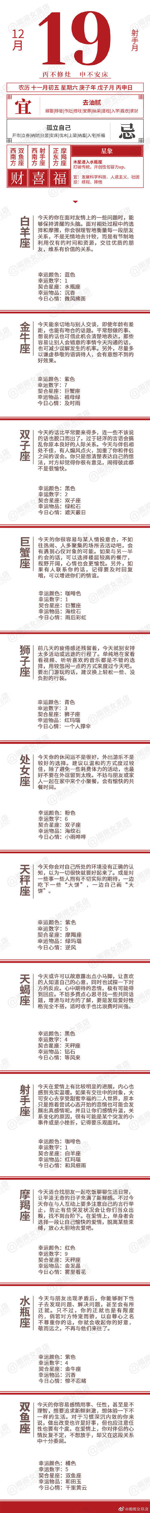 奥森，威奇打堵，今天，2020年12月19日，2020年