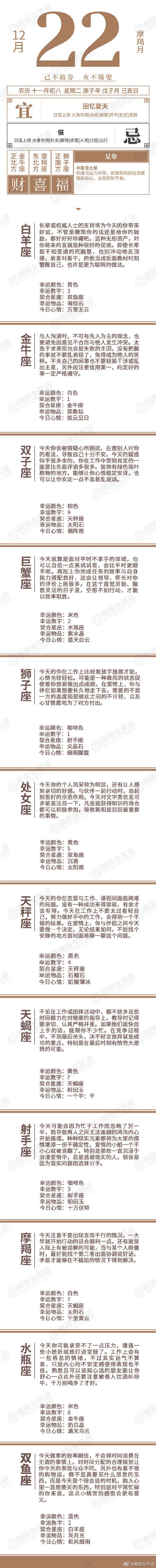 2020年12月22日今天摩加巫术店