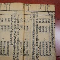 葬礼门是什么意思？犯下葬礼的人的表现是什么？