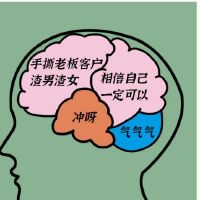 30岁后，12个星座将发生更多“可怕”的东西