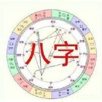 八字十神怎样测一生的职业？