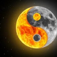 八字结婚吉日计算、八字结婚流年如何看