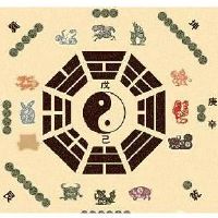 生辰八字看正缘，配偶相貌