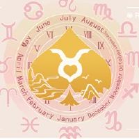 2022年，旧感受的旧感受，星座，从一个，重新开始