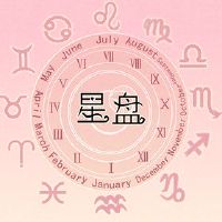 越来越有吸引力的星座