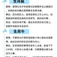 一天中滴，十二生肖，一周（4.17-4.23）