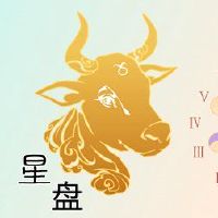 最大的月亮星座是善于战略