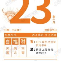 AUN，Witch，今天，财富，4月23日，2022年4月23日