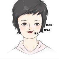 有丰富财富的女人是一个全面的