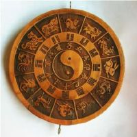 “猿猴见猪泪沟通交流”这句话的含意是什么？