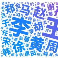 沁妤名字寓意好吗