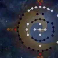 子丑寅卯全部口诀必背