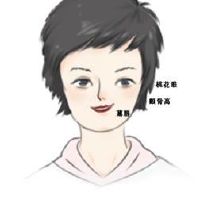 事业好的女人面相 运势佳能力强拥有成功潜质