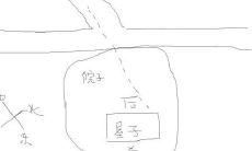 西面有河流的房子是否具备良好的风水,而商品房南北朝向的选择则有何依据?