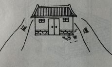 对房产购买是否需考虑地势风水，以曲江地区为例