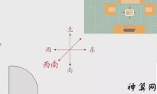 如果您的八字和房子朝向不符，您应该怎么办？了解五行和房子朝向，让您的家居生活更加平衡和和谐