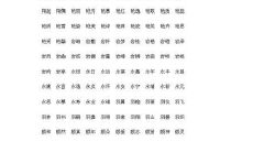 宝宝五行取名必看!缺土宝宝命格怎么破解?超详细宝宝名字大全为你解决!