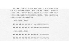 涵盖各种单字鸡宝宝命名的终极宝典！