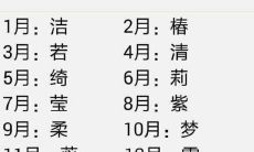 通过评分为婉琴选出最适合婉字的女孩名字