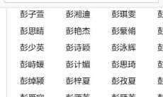 彭姓女孩的名字评分高,简单大气,易于拼写